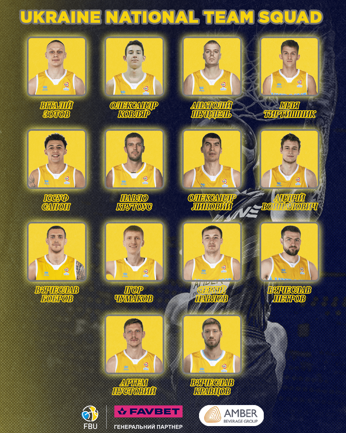 Баскетбольна збірна України оголосила склад на збори перед відбором на Олімпіаду-2024